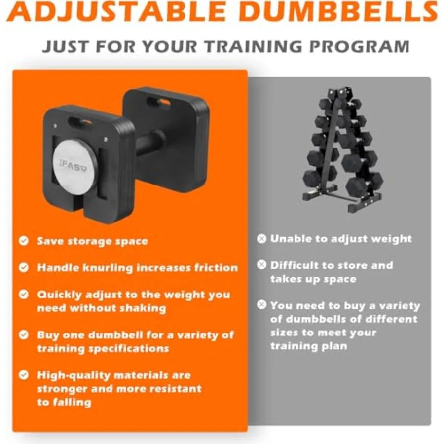 9 in 1 Free Adjustable Dumbbell Set 50LB/80LB/2×50lb/2×80lb Square Dumbbells with Anti-Slip Steel Handle for Full-Body Home Gym