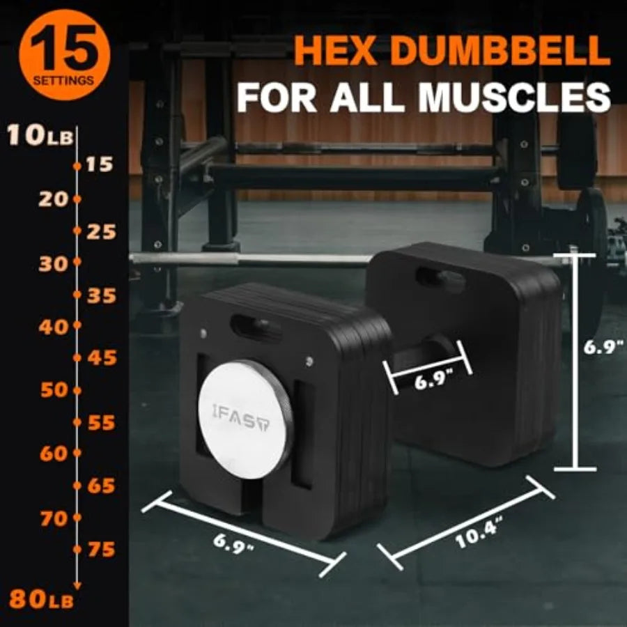 Square Dumbbell 9 in 1 Free Adjustable Dumbbell Set 50LB/80LB/2×50lb/2×80lb with Anti-Slip Steel Handle for Full-Body Home Gym