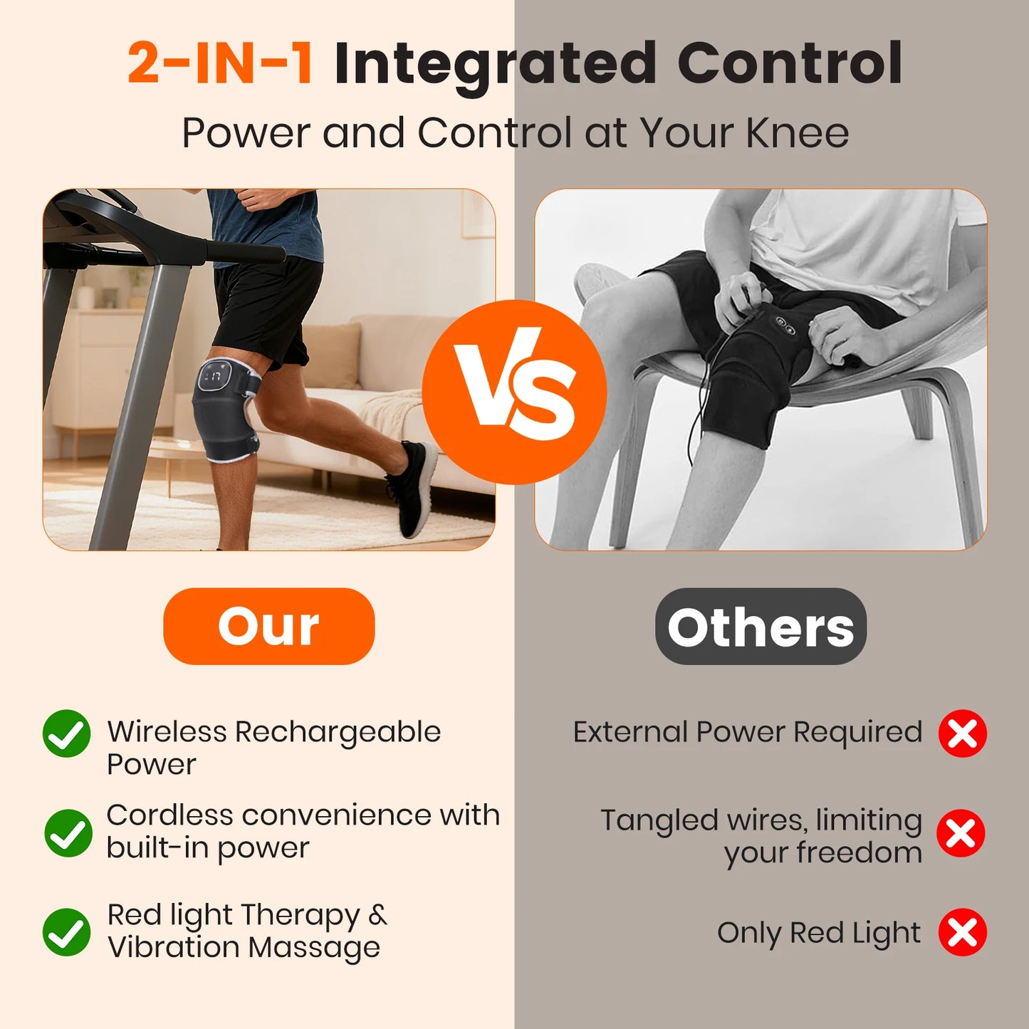 Cordless Red Light Knee Heating Vibration Massage 3-in-1 Electric Knee Massager with 5 Vibration & 6 Heating Modes Parents Elder