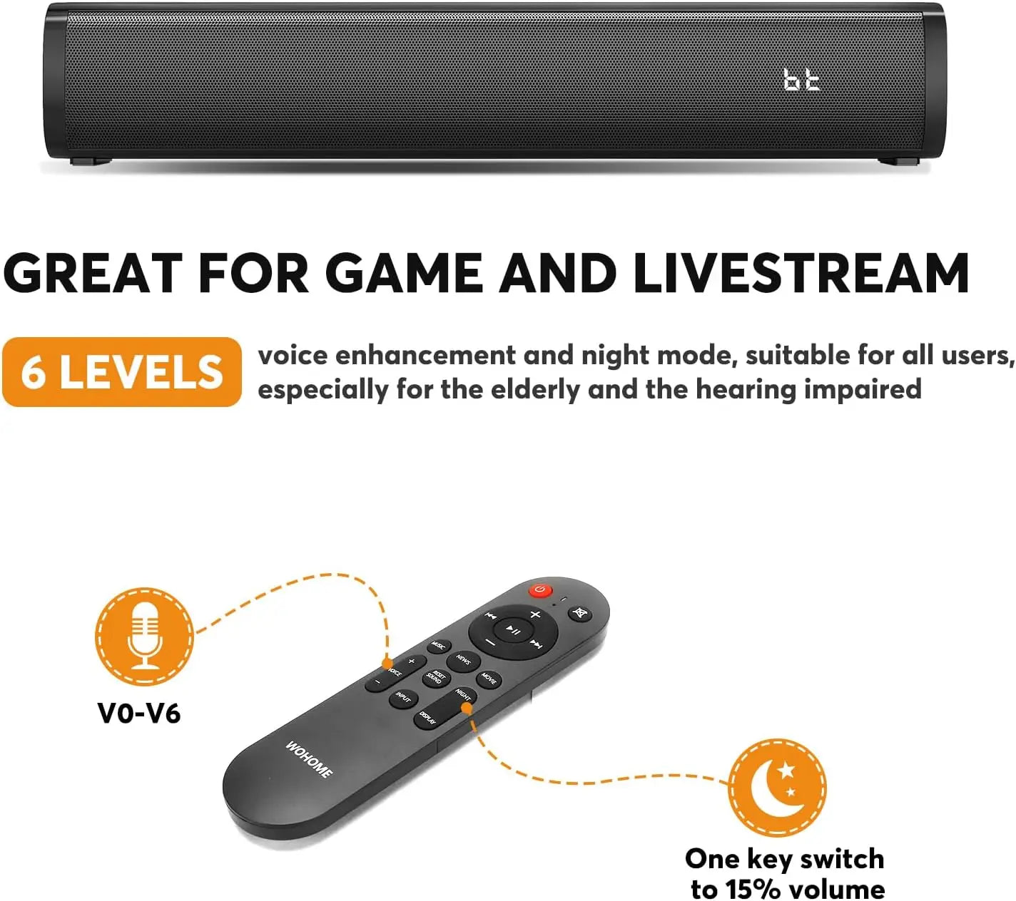 2.1 Sound Bar for TV with Built-in Subwoofer, Bluetooth 5.3, Optical/AUX/USB, Wall Mount, 6 Voice Levels