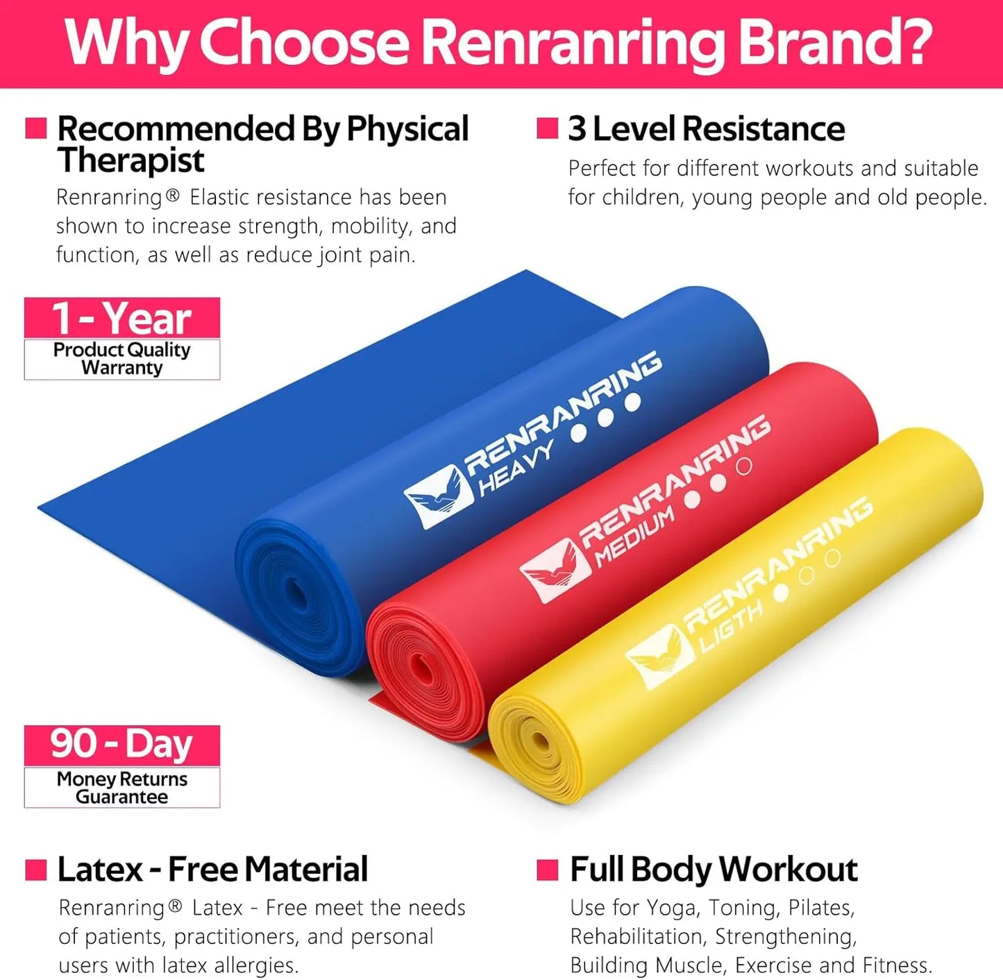 Resistance Bands Set for Exercise, Physical Therapy, Pilates, Yoga & Rehab - 3 Levels