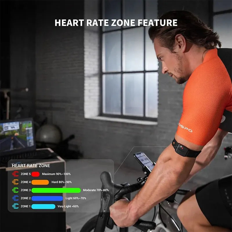 COOSPO HW9 Armband Heart Rate Monitor HR Zones For Peloton