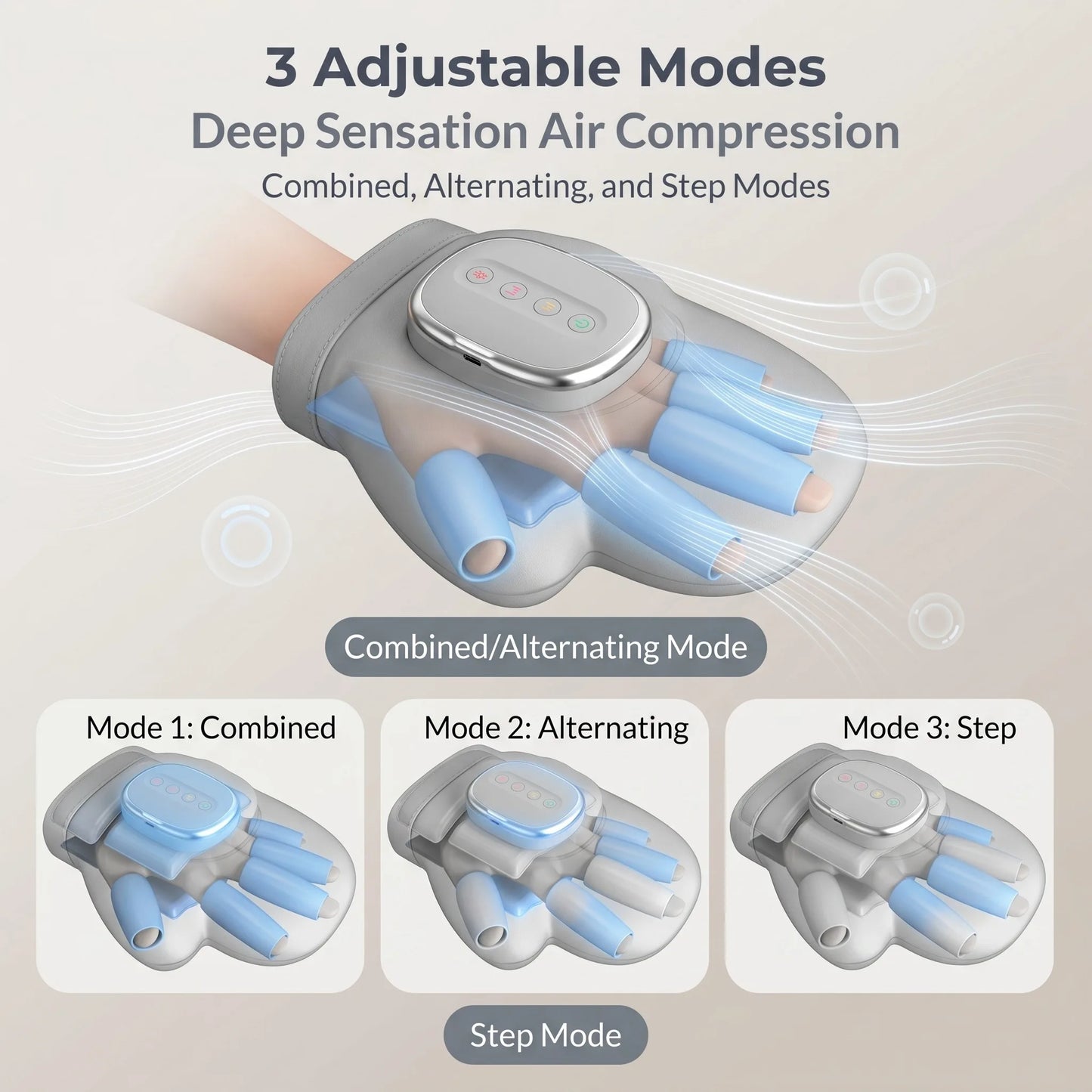 Hand Massager With Airbag Compression For Fingers, Wrist And Palm