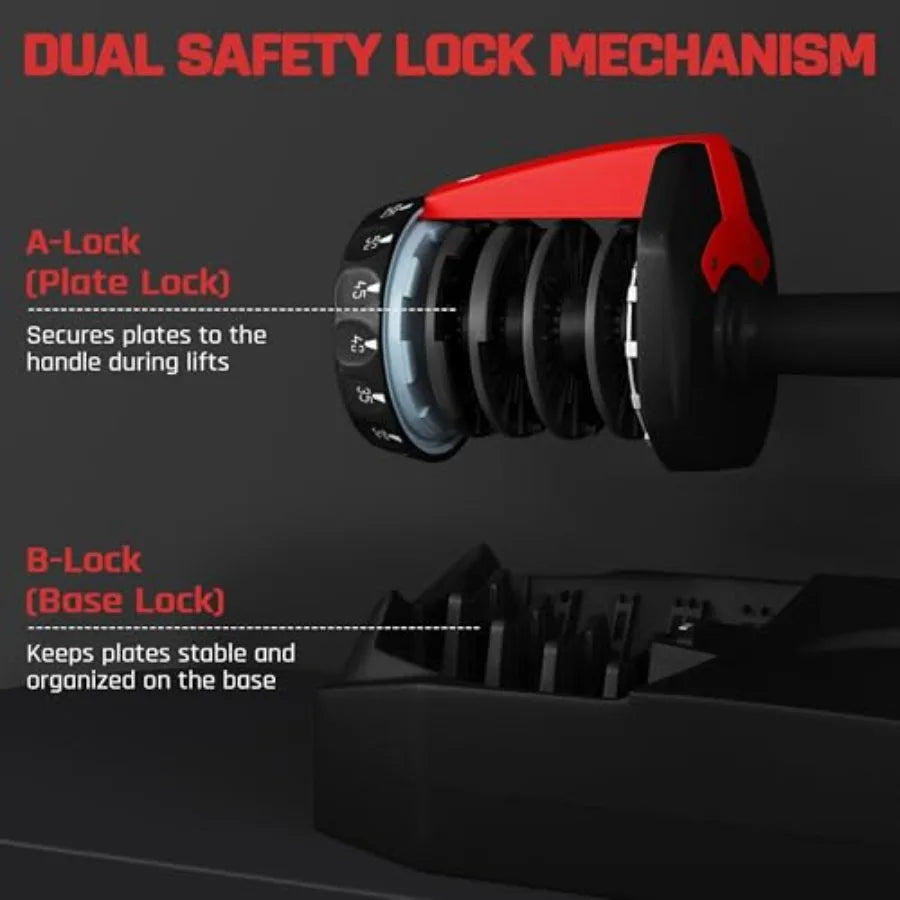Adjustable Dumbbell Set 28/40/52.5/90LBS Fast Adjust Dumbbells with Anti-Slip Handle and Tray for Home Gym Strength Training in