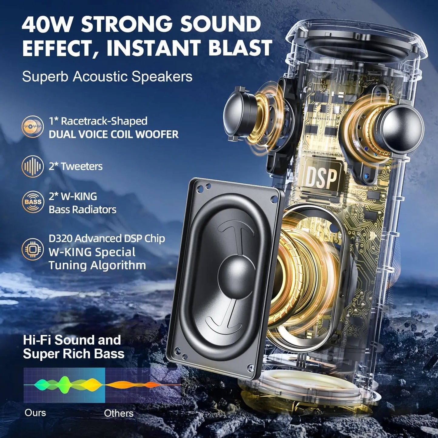 W-KING D320 40W Portable Speaker, IP67 Waterproof, APP Control, High-Quality Audio, TF/AUX, Dynamic Lights for Party, Outdoor, Shower