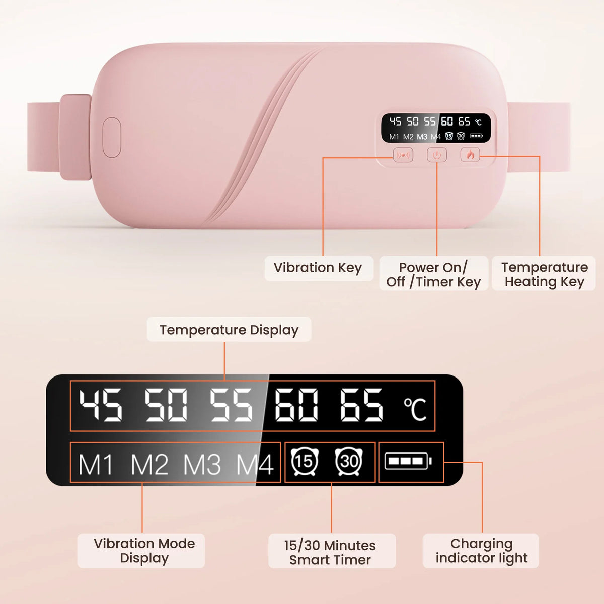 PASTSKY Electric Heating Vibration Belt for Menstrual Cramp Relief