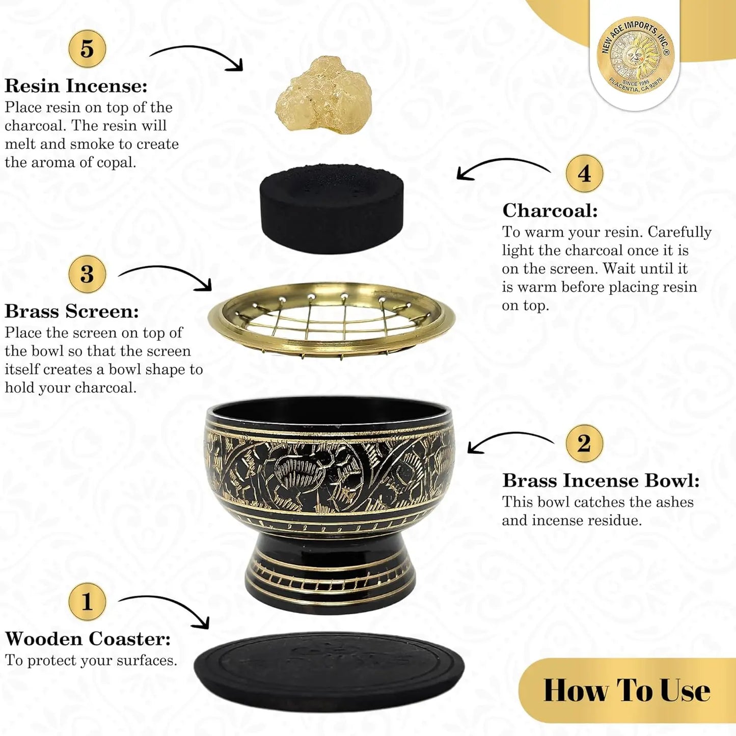 Small Brass Charcoal Screen Incense Burner with Wooden Coaster - Handcrafted, Intricate Design, Compact for Meditation