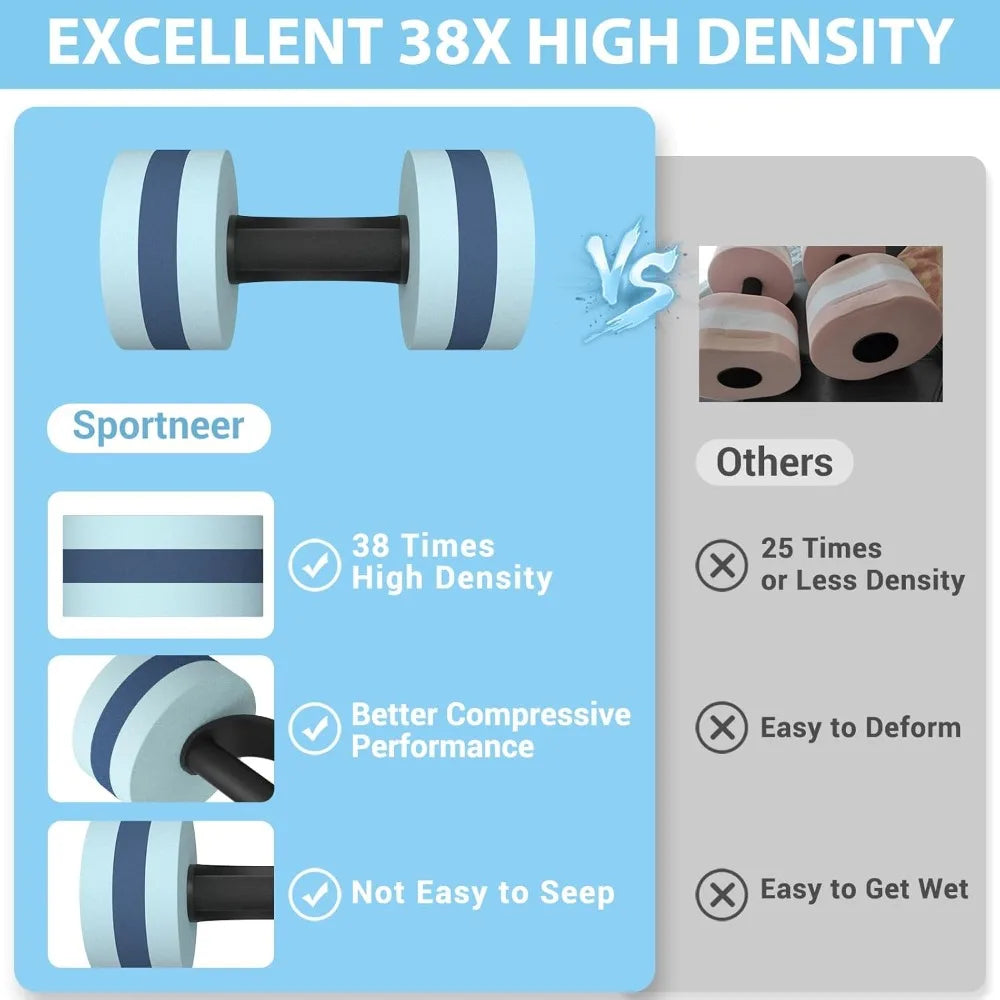 Water Dumbbells for Aquatic Exercise EVA Foam Pool Weights Set of 2