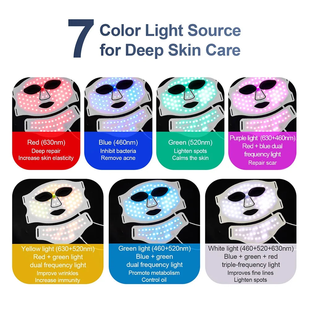 Iebilif Wireless LED Face And Neck Light Therapy Mask