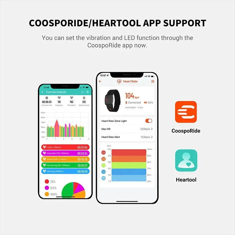 COOSPO HW9 Armband Heart Rate Monitor HR Zones For Peloton