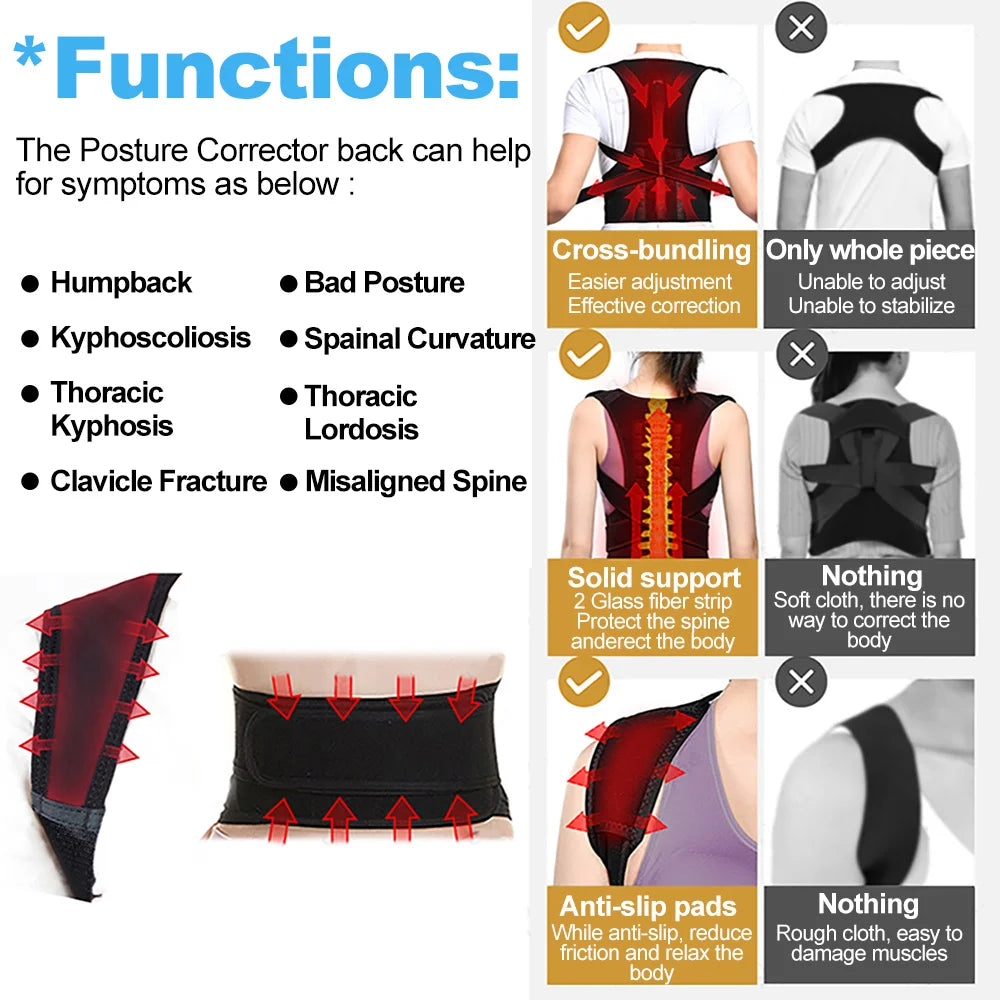 DIDAONUMEN Back Posture Corrector Brace for Back Pain Relief
