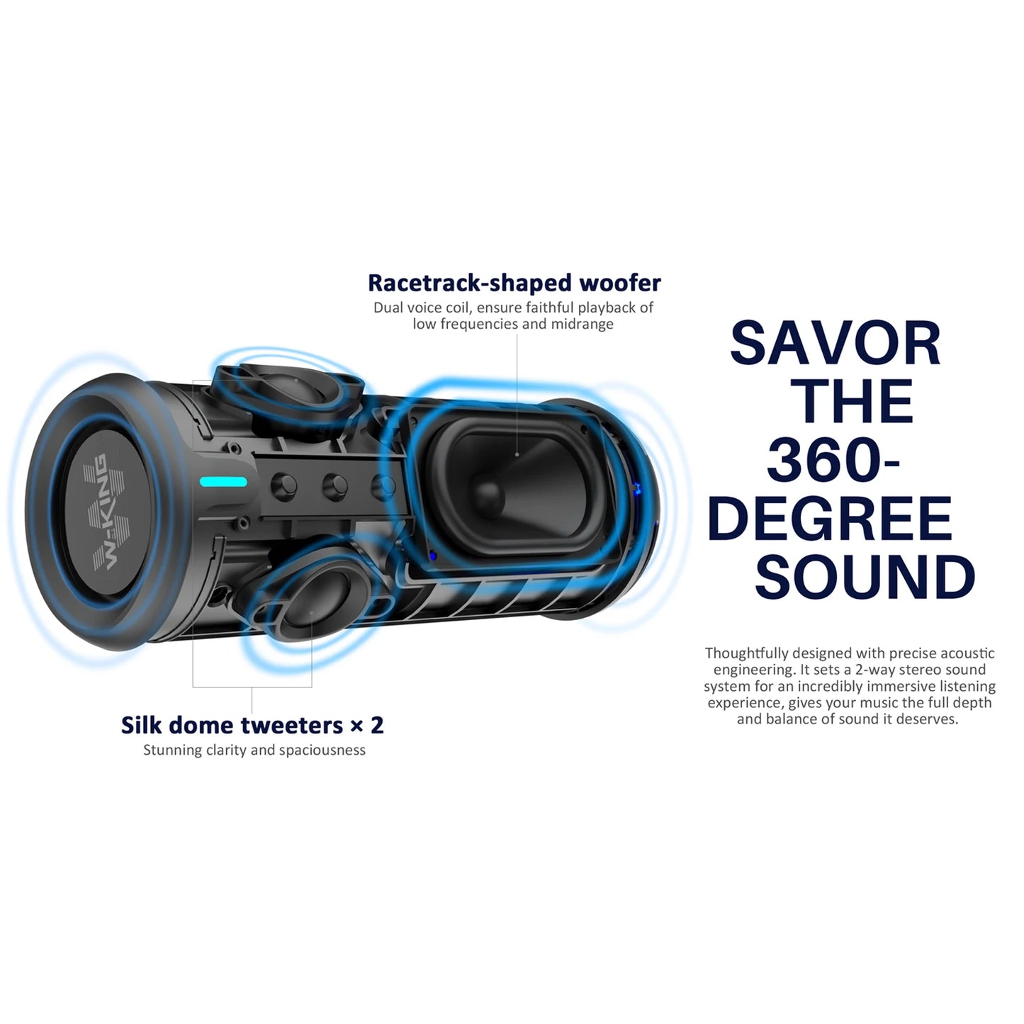 W-KING D320 40W Portable Speaker, IP67 Waterproof, APP Control, High-Quality Audio, TF/AUX, Dynamic Lights for Party, Outdoor, Shower